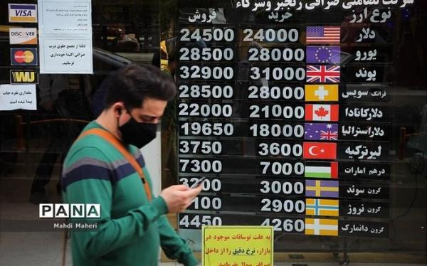 قیمت دلار به 25 هزار و 740 تومان رسید قیمت دلار به 25 هزار و 740 تومان رسید