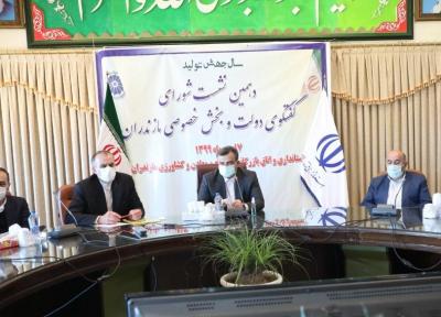 تقویت ارتباط و تعامل با همسایگان شاقتصادی، فرصتی برای توسعه صادرات و شکوفایی اقتصادی مازندران