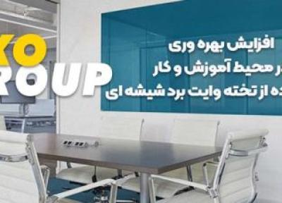 افزایش بهره وری در محیط آموزش و کار با استفاده از تخته وایت برد شیشه ای